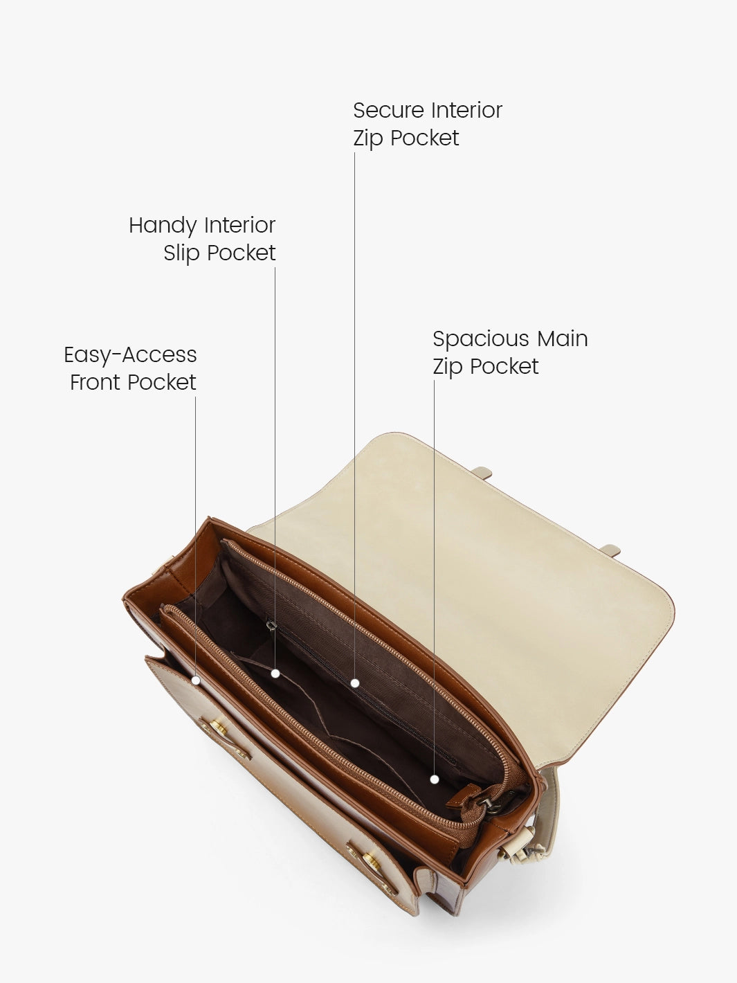 Sombre Mini Crossbody Vintage Briefcase